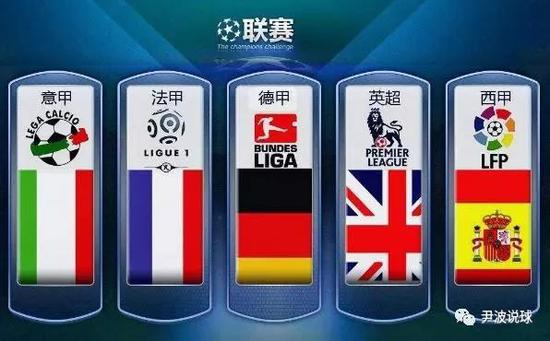 对这一新的